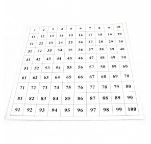 CONTRÔLE POUR TABLEAU DE 100