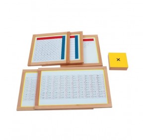 Tables de mémorisation de...