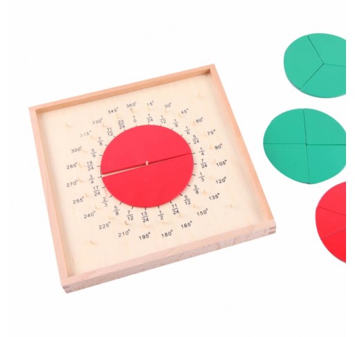 Cercle des Fractions | Edunova Maroc