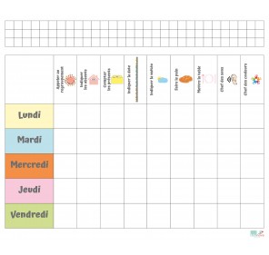 Tableau des responsabilités...