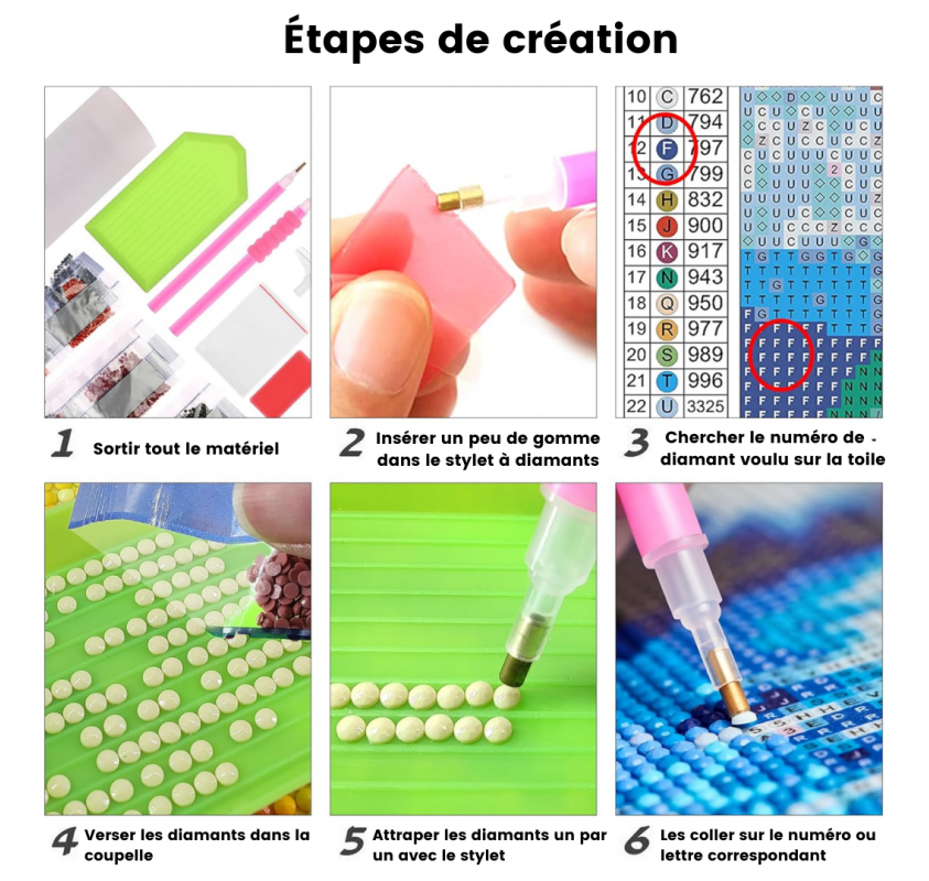 Peinture de Diamants 5d : Bouquet de Fleurs (30x30 Cm) |...