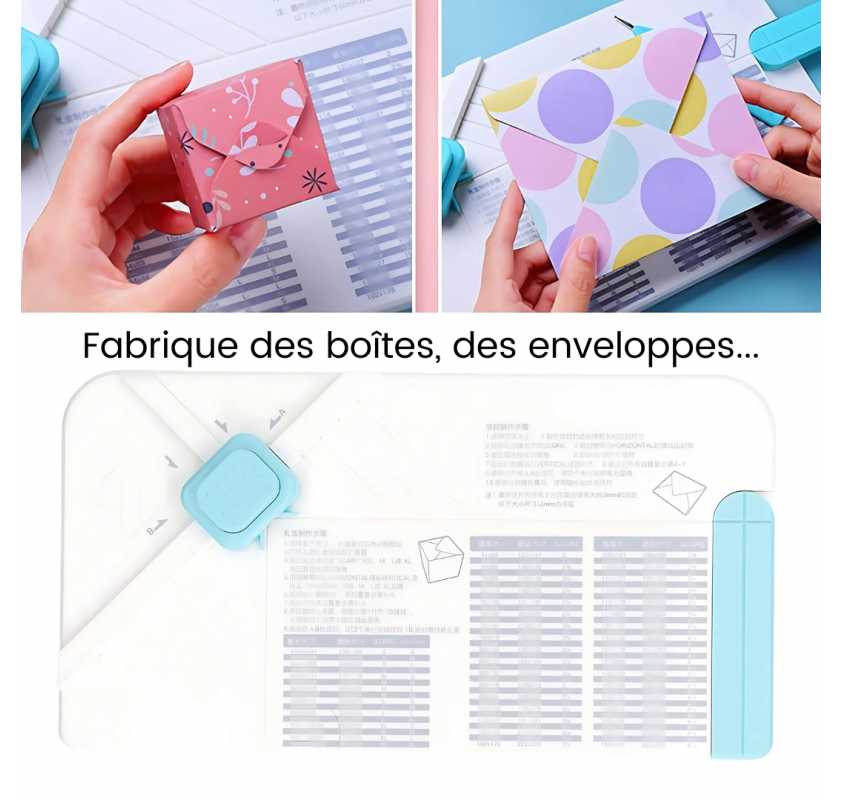 Grande Planche a Decouper 4 en 1 pour Scrapbooking | Edunova
