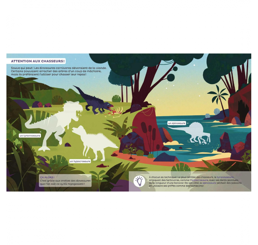 Les Docs pour Grandir : les Dinosaures Dès 5 Ans | Edunova