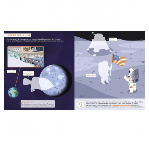 Les Docs pour Grandir : L'espace Dès 5 Ans | Edunova Maroc