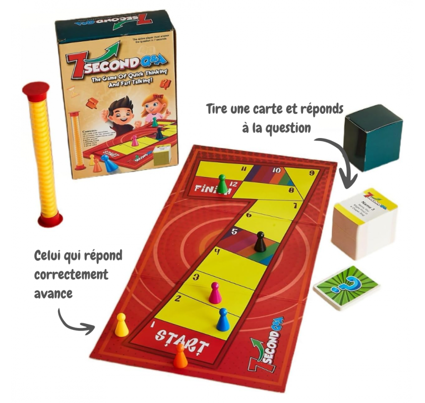 7 Secondes de Questions-réponses en Anglais | Edunova Maroc
