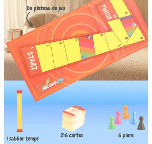 7 Secondes de Questions-réponses en Anglais | Edunova Maroc