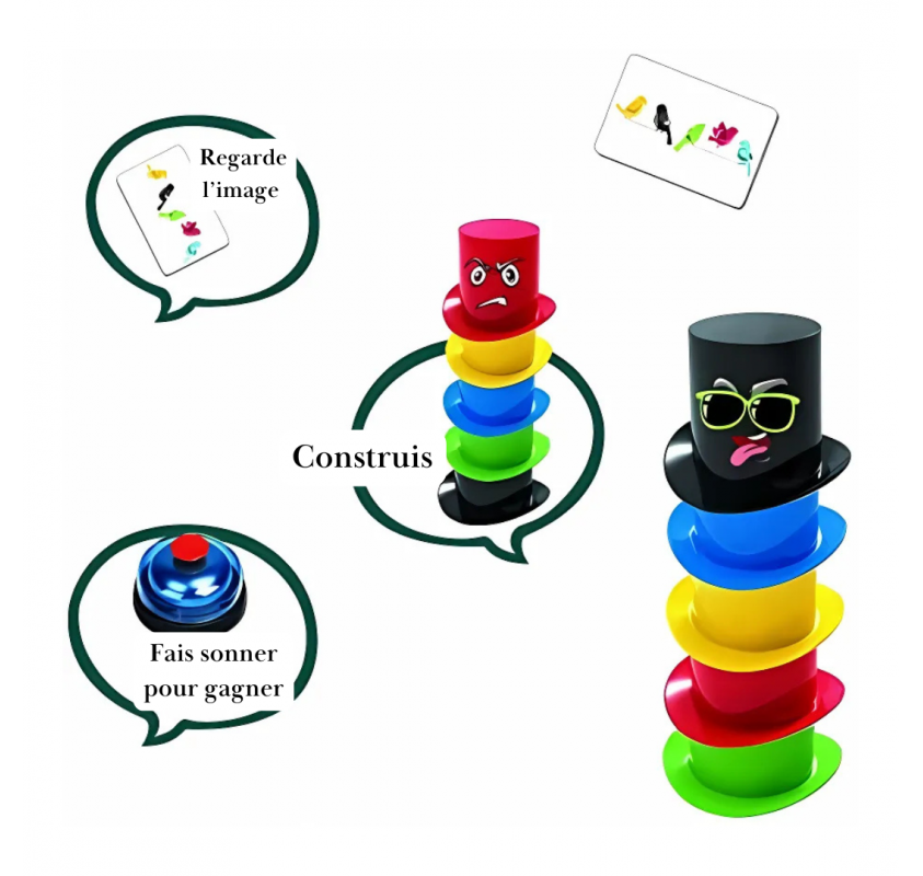 Jeu de Societe Rapid Hat | Edunova Maroc
